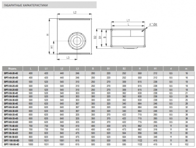 Вентилятор канальный Airone ВРП-60-30-6D-VA