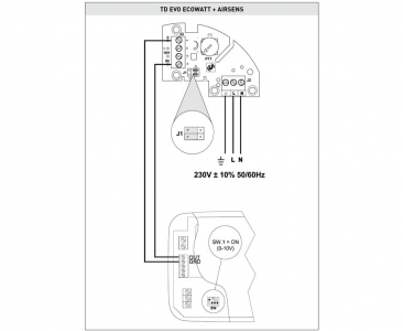 Канальный вентилятор Soler & Palau TD EVO-125 Ecowatt