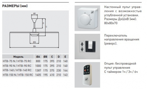 Потолочный вентилятор Soler & Palau HTB-150 RC